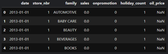 complete_training_data